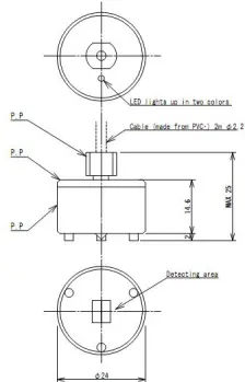 KP series2